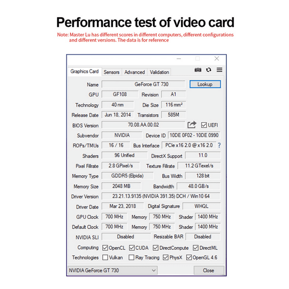 GT730 2GB GDDR5 Graphics Card 128 Bit 700MHz 40Nm PCle X16 2.0 VGA+DVI+HDMl-Compatible Video Card