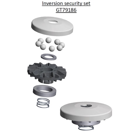 GT79186 Inversion Security System RS800 General Transmission Husqvarna 587291101