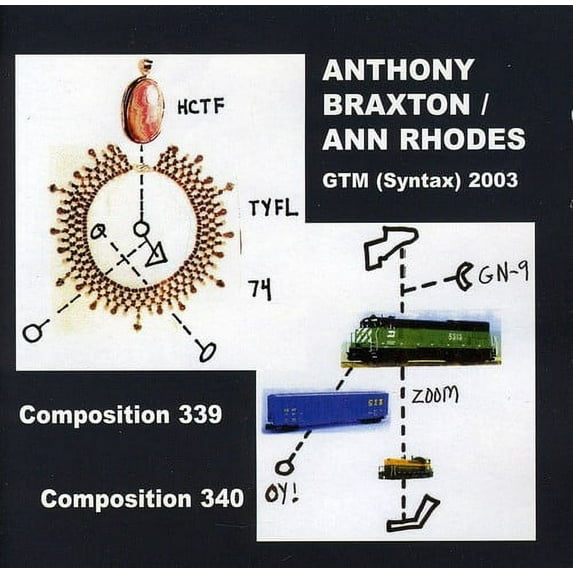 GTM: Syntax 2003