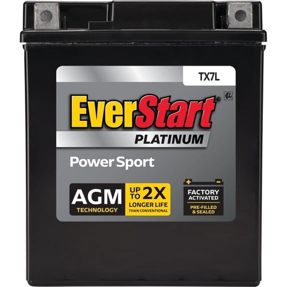 GTZ14S AGM Factory Activated PowerSport Battery