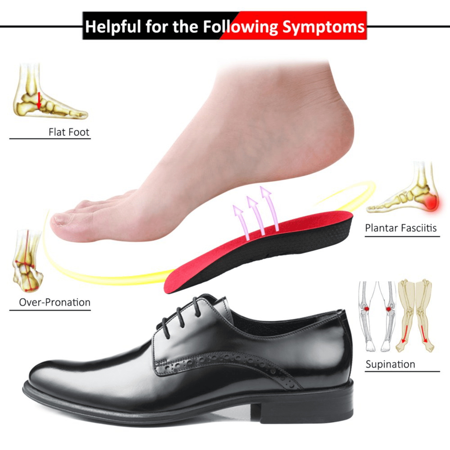 GUANGZWTLI Orthotic Inserts for Plantar Fasciitis Premium Arch