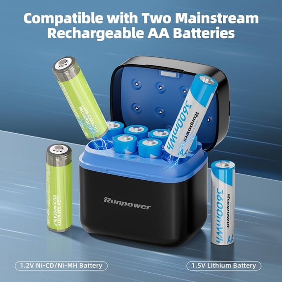GVDCC-1.5V Rechargeable AA Battery, 3600 mAh, Lithium Battery 2 Pack (2-Pack)