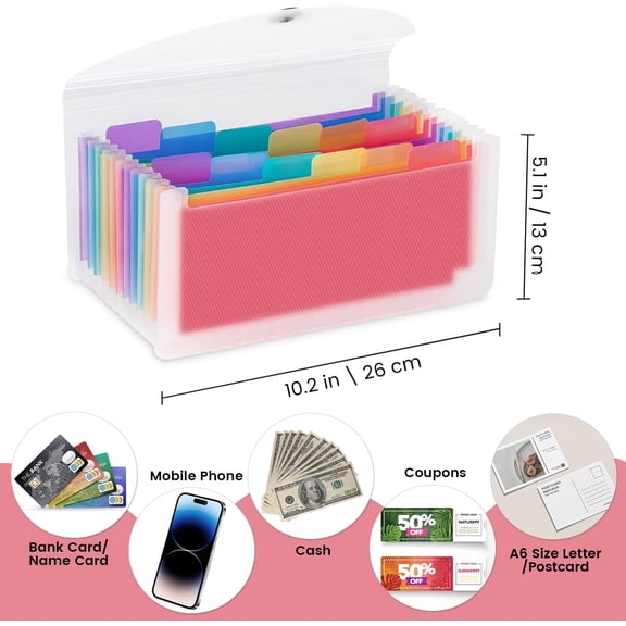 GVDCC-13 Pocket A6 Receipt Organizer, 2 Pack Small Accordion File Organizer, Coupon Organizer with Labels - Clear