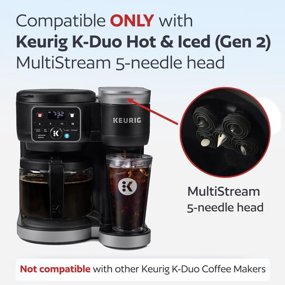 GVDCC -2 Reusable K Cups and Basket Coffee Filter for Keurig K-Duo Hot & Iced Single Serve & Carafe Coffee Maker with MultiStream Technology (Gen 2)