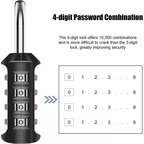 GVDCC-2PCS Combination Lock Waterproof 4 Digit Padlocks with Combination Code, Zinc Alloy Combination Lock for Door, Tool Boxes, Schools, Gym, Garden, Fences, Reel Cabinet & Storage, Black