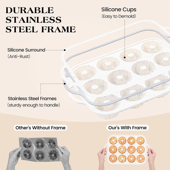 GVDCC-3 Inch Silicone Mini Fluted Tube Cake Pans with Metal Reinforced Frame, 12-Cavity Non-Stick Mini Flan Molds for Daily & Holiday Desserts (1 Pack)