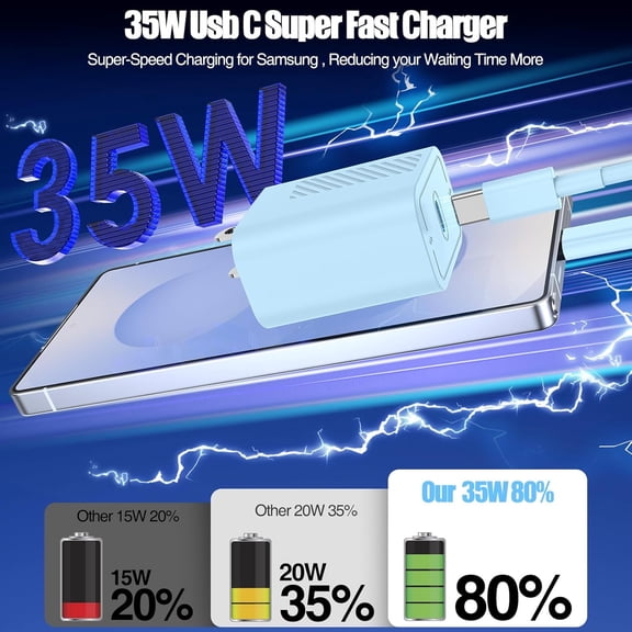 GVDCC -35W Super Fast Charger Type C for Samsung Galaxy S25/S24/S23 Ultra,USB C Android Phone Charger with 6FT/10FT Type C Cords for Galaxy S25/S24/S23+/S22 Plus/S20,iPhone 17/16/15 Pro Max-Blue