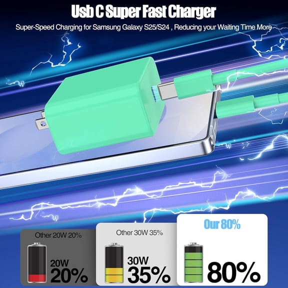 GVDCC -35W Super Fast Charger Type C for Samsung Galaxy S25/S24/S23 Ultra,USB C Android Phone Charger with 6FT/10FT Type C Cords for Galaxy S25/S24/S23+/S22 Plus/S20,iPhone 17/16/15 Pro Max-Green