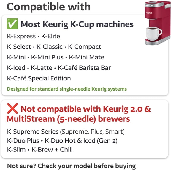 GVDCC -4 Black Reusable K Cups for Keurig Coffee Makers - Compatible with K-Express, K-Elite, K-Select, K-Classic, K-Mini, K-Compact