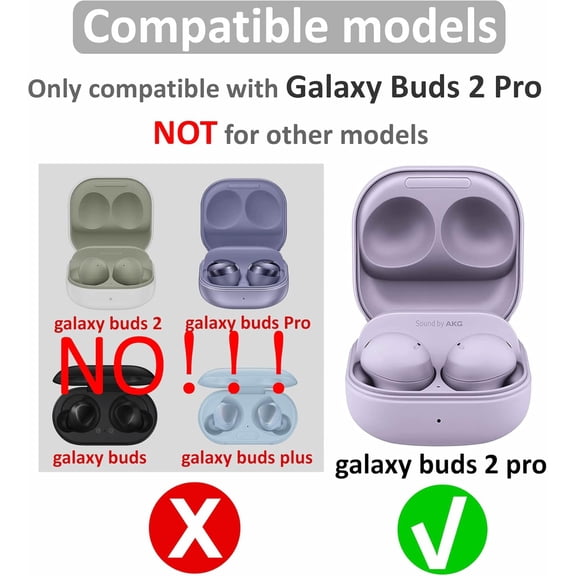 GVDCC -6 Pairs Galaxy Buds 2 Pro Ear Tips Buds Eartips, S/M/L Replacement Soft Silicone Rubber Gel Earbuds Earplug Fit in Case Accessories Compatible with Samsung Galaxy Buds 2 Pro 2022 Release - Whi
