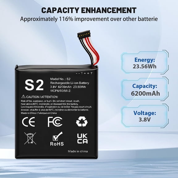GVDCC-6200mAh Replacement Battery for Ring Doorbell 2 (5UM5E5) - Includes Installation Tools | Compatible with 1ICP6/50/56-2 (6 Cable Plug Version Only) | Not for Ring S1