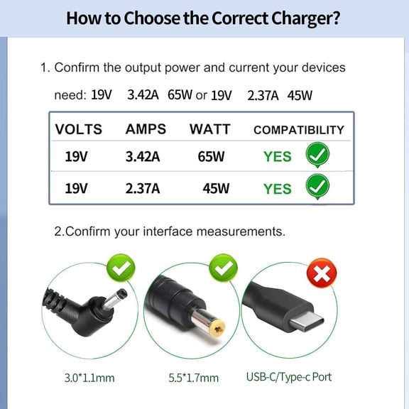 GVDCC -65W Laptop Charger for Acer Aspire 3 5 Series A315 A315-24P A315-24P-R7VH A317-53 A515-43 A515-44 A515-46 A515-57 A515-54 A515-54G-73WC A515-55 A515-56 R5-571TG Power Supply Cord N20C5 N15Q8 N