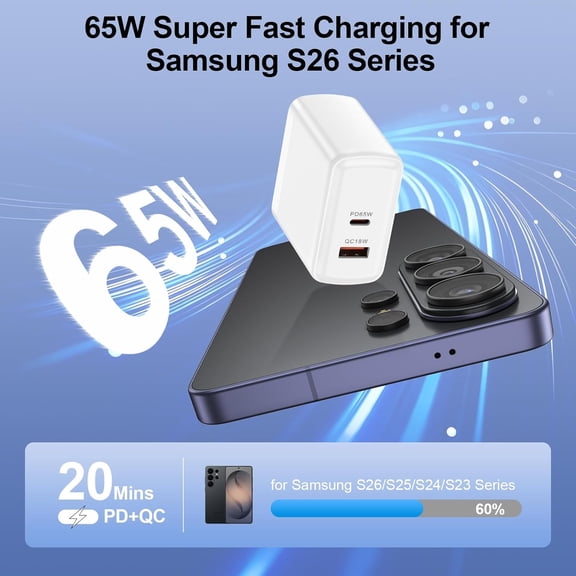 GVDCC -65W for Samsung Super Fast Charger for Samsung Galaxy S26 Ultra/S26/S26 Plus/S25/S24/S23/S22/S21/S20/A17/A16/A36/A56, Dual Port 65W USB C Charger Samsung Power Adapter & 5FT Type C to C Cable