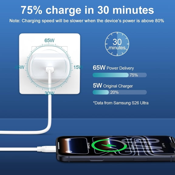 GVDCC -65W Super Fast Charger Cord Type C for Samsung Galaxy S26 Ultra S26+ S26 S25 FE Edge Plus A17 A16 A36 A26 A56 A35 S24 S23, 60W 6FT USB C to C Samsung Charger Fast Charging Cord Android Phone C