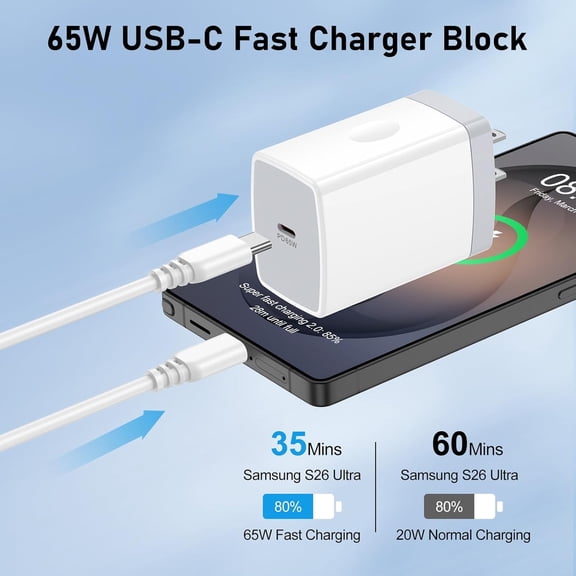 GVDCC -65W USB C Charger, Super Fast Charging Block for Samsung Galaxy S26 Ultra/S26+/S26, S25/S24/S23 Series, PD 3.0 Type C Wall Charger Cube for iPhone 17 Pro Max/16 Plus/15 Pro, Google Pixel 10 Pr