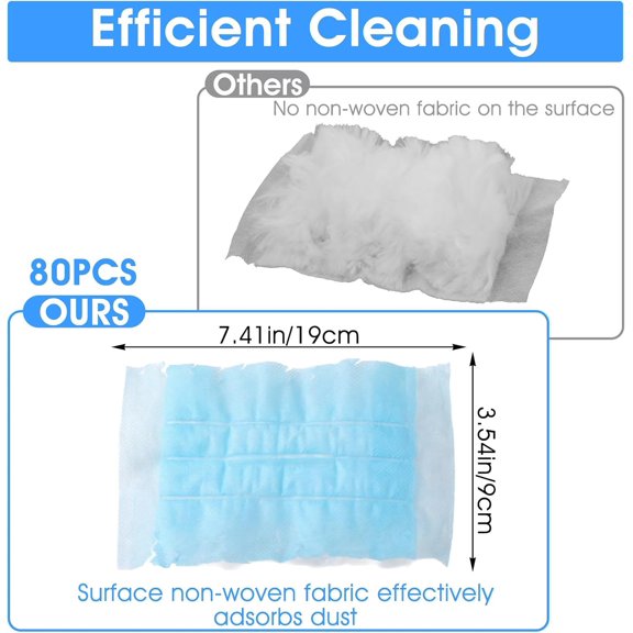 GVDCC-80PCS Electrostatic Duster Refills Compatible with Duster, Feather Microfiber Dusters Disposable Alternative, Multi Surface 180 Dusters Replacement for Home Cars Blinds Cleaning
