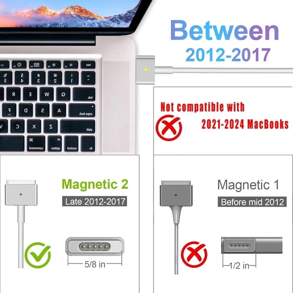 GVDCC -85W Mag 2 Power Adapter Laptop Charger | Compatible with Mac air 13 Inch, Mac Pro 13/15/17 Inch, Between 2012-2017