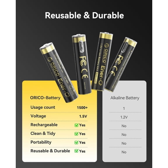 GVDCC-AAA Rechargeable Lithium Batteries Set 8-Pack with Charger, 1500 Cycles, 2H Fast Charging, 1.5V Constant Output - EV8P