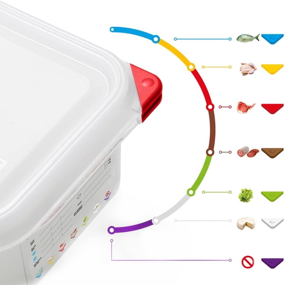 GVDCC-Airtight Container, Food Pan with Lid for Storage in Kitchen and Restaurant, 1/2 GN 2.5" Deep, 1 Count, Clear