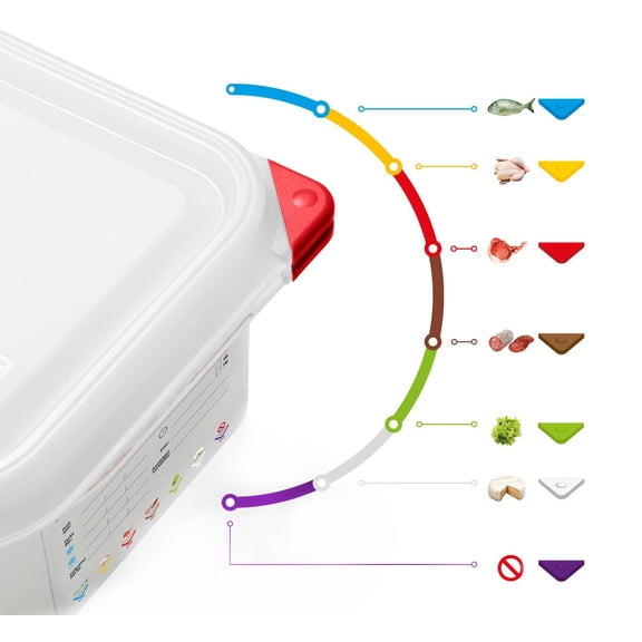 GVDCC-Airtight Container, Food Pan with Lid for Storage in Kitchen and Restaurant, 1/4 GN 4" Deep, 1 Count, Clear