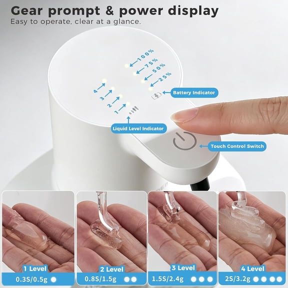GVDCC-Automatic Liquid Soap Dispenser, 17oz/500ml Touchless Rechargeable with 4-Level Adjustable & IPX5 Waterproof - Level Display for Wall/Tabletop Use in Bathroom, Kitchen, White