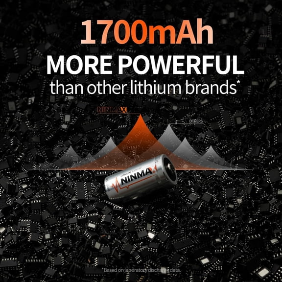 GVDCC- CR123A 3V Lithium Battery 6 Pack, No.1 1700mAh 3 Volt High Power 123A Lithium Batteries for High-Intensity Flashlights, Home Security Devices, and More