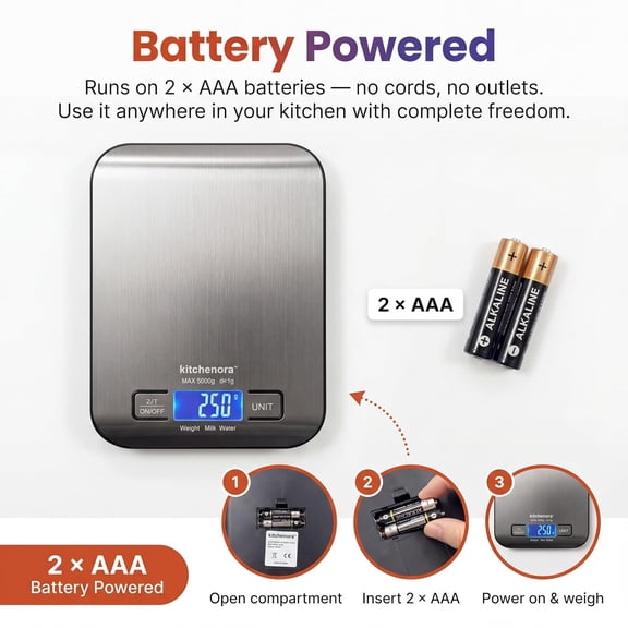 GVDCC-Digital Food Kitchen Scale, 11lb/5kg Capacity with 1g Precision, 5 Units (g/oz/lb:oz/ml/fl'oz), 304 Stainless Steel Surface, Backlit LCD, Tare Function for Cooking, Baking, Keto & Meal Prep
