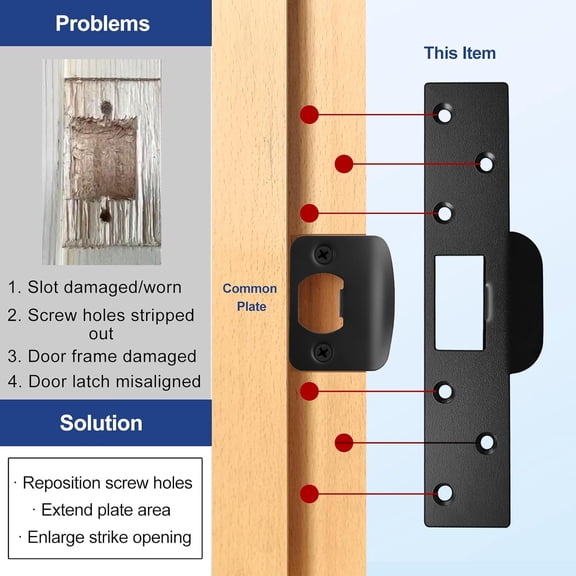 GVDCC-Extra Long Door Strike Plate 7", Heavy Duty Version, Oversized Striker to Repair Damaged Worn Frame/Slot/Jamb, Large Hole to Fix Latch Sticking, Security Reinforcement Plate