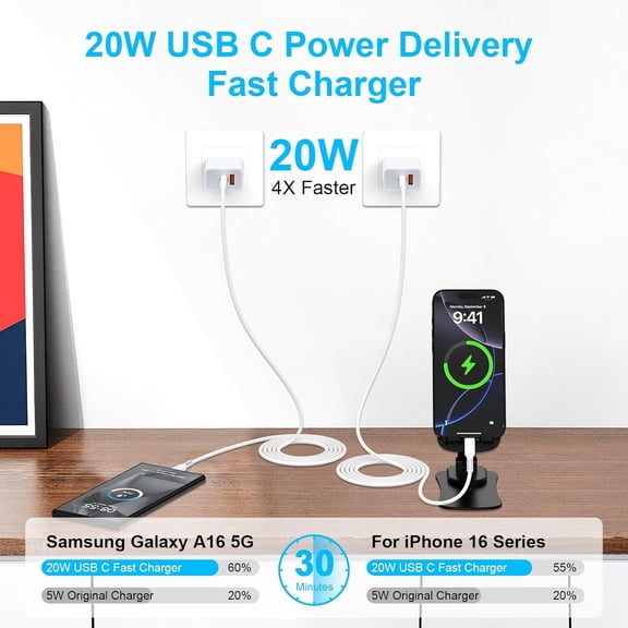 GVDCC -Fast Charger for Google Pixel 10a/10/10 Pro/10 Pro XL/9a/9/9 Pro/ 9 Pro XL/8a/8/8 Pro/7a/7/7 Pro/6a/6/6 Pro/5/4a/3XL/2/XL, 20W USB C Fast Charger with 6FT Type C Fast Charging Cable