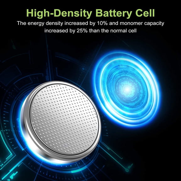 GVDCC-High Capacity CR2032 Battery (20-Pack) 3v Lithium Batteries, Leak-Free, Long Lasting Cr 2032