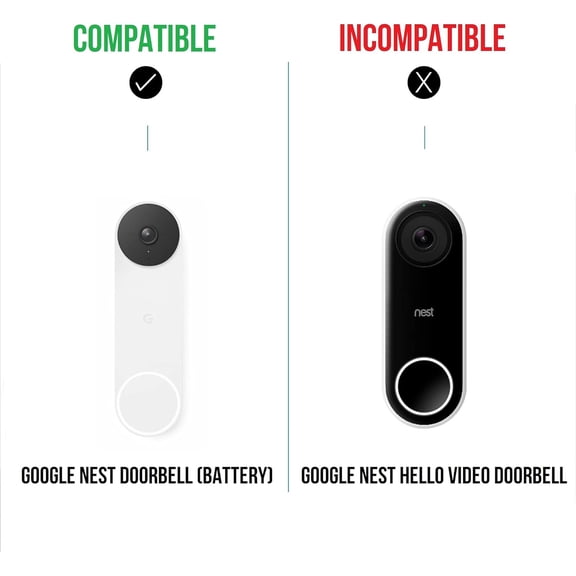 GVDCC-Horizontal Adjustable Mount ONLY Compatible with The Google Nest Doorbell (Battery)- NOT for Wired-3rd & 2nd Gen Version