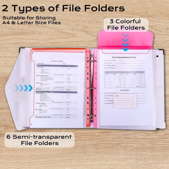 GVDCC-Important Document Organizer with 9 Pockets, Aesthetic Folio Folders 3-Ring Accordion Storage Binders Linen Expanding File Folder for A4 Papers, Documents and Files