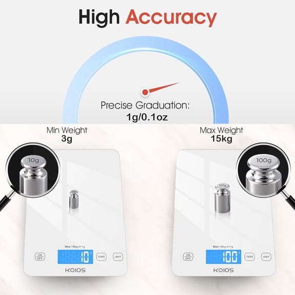 GVDCC-Kitchen Scale, 33lb/15kg Digital Food Scales Weight in Grams and Ounces for Cooking Baking, 1g/0.1oz Precise Graduation, Batteries and Type-C Charging, Tare Function, LCD Display, White