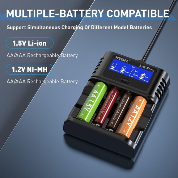 GVDCC-L4 Pro Battery Charger for AA AAA, LCD Display, 4-Slot Independent Charging, Compatible with 1.2V Ni-MH & 1.5V Li-ion Rechargeable Batteries, Fast USB Charger with Refresh Recovery Modes