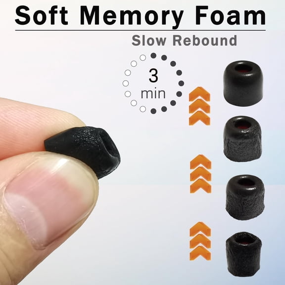 GVDCC -Memory Foam Earbuds Tips Replacement Fit 4.0mm-5.5mm Isolation Noise Replacement Foam Ear Tips for in-Ear Earphones with Storage Box