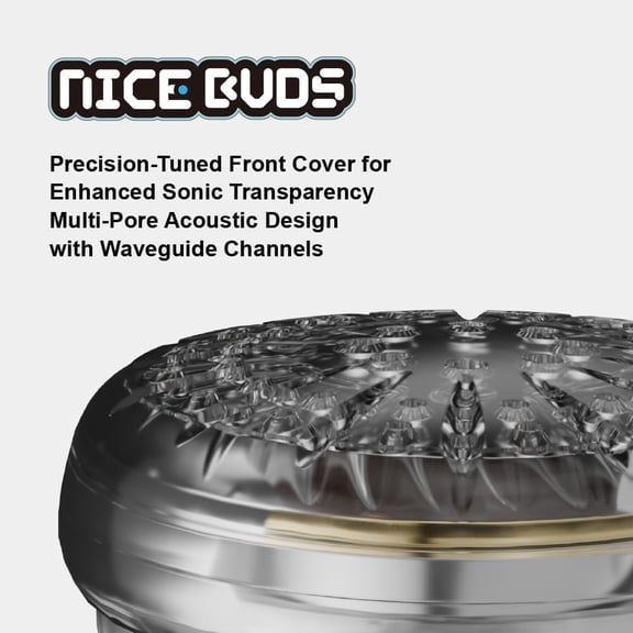 GVDCC -Nice Buds Flat-Headed Earbuds with 3.5mm Stereo Plug (Transparent with Mic)