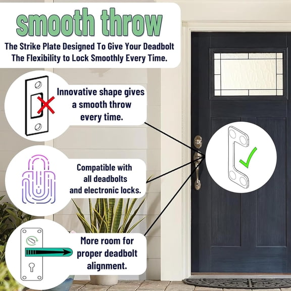 GVDCC-Oversized (1.125" x 2.75") Adjustable Strike Plate for Exterior Doors - Larger Horizontal & Vertical Hole for Deadbolts & Electronic Locks - Home & Rental Security - Property Managers Favorite