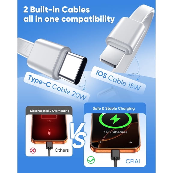 GVDCC-Portable Charger Power Bank - 15000mAh Battery Pack 22.5W Fast Charging Built-in Cable, Portable Phone Charger for iPhone All Models Samsung Android, Airline Friendly, 1 Pack, Platinum