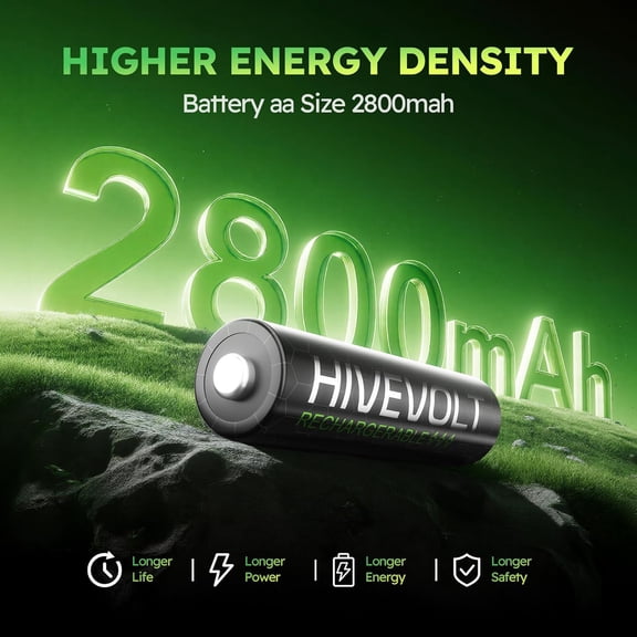 GVDCC-Rechargeable AA Batteries, 2800mAh High Capacity Double A Battery NiMH Low Self Discharge, 16 Count