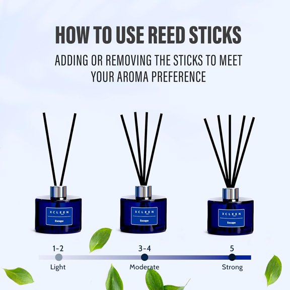 GVDCC-Reed Diffuser, 6.7 Oz Escape Scented Diffuser with Sticks, Long Lasting Fragrance Air Freshener, Bathroom Shelf Decor