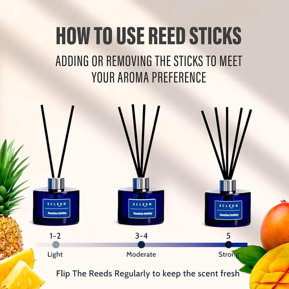 GVDCC-Reed Diffuser Set, 6.7 Oz Hawaiian Holiday Scented Reed Diffuser, Home Fragrance Oil Diffuser with Sticks, Great Air Fresheners for Bathroom