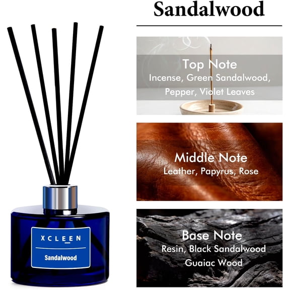 GVDCC-Reed Diffuser Set, 6.7 fl oz Sandalwood Scented Oil Diffuser with Sticks, Reed Diffusers for Home Bathroom Shelf Decor