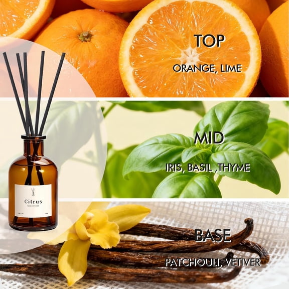 GVDCC-Reed Diffuser Set, 8.12 fl.oz Citrus Scent Oil Diffuser with Sticks, Long-Lasting Home Fragrance Reed Diffuser for Bathroom Shelf Decor, Air Freshener Room Diffuser, 2 Pack