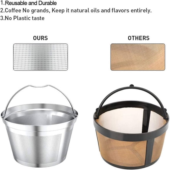 GVDCC -Reusable 4-5cup basket Replacement coffee filters- stainless steel Permanent coffee filter fits for Mr.coffee maker and brewer