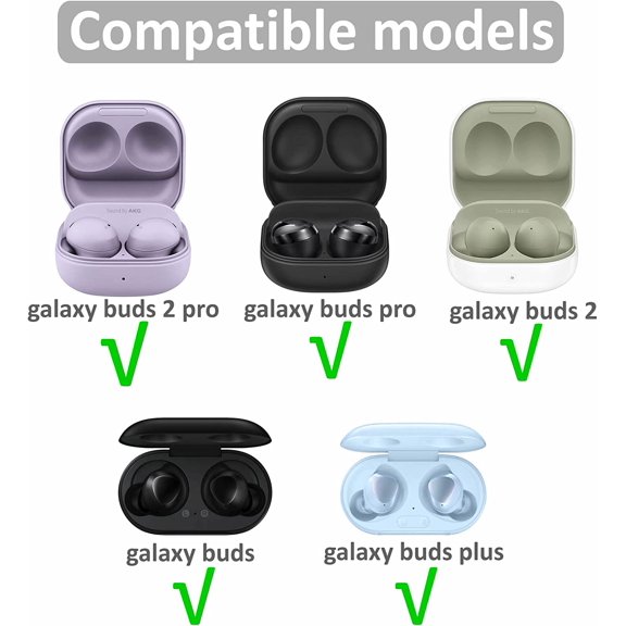 GVDCC -Samsung Galaxy Buds 2 Pro Ear Tips - Memory Foam, Noise Reducing, Comfortable Earbuds - Black