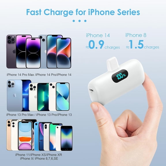GVDCC-Small Portable Charger for iPhone 5000mAh, PD Fast Charging Power Bank,Mini Battery Pack Portable Phone Charger Travel Essentials for iPhone 14/14 Pro Max/13/13 Pro/12 Pro/11/XS/XR/X/8/7/6/SE S