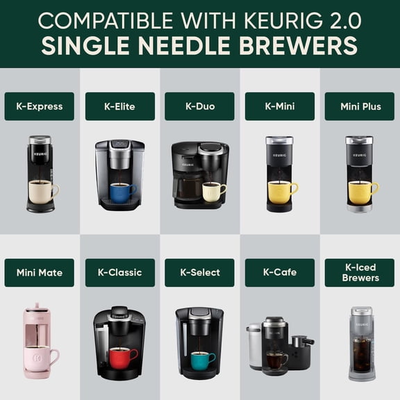GVDCC -Stainless Steel Reusable K Cups for Keurig 2.0, Keurig Mini, K-Express, K-Classic, K-Elite, K-Compact, K-Mini Mate Single-Serve Coffee Makers by PureHQ - Refillable Metal Coffee Filters - 2 Pa