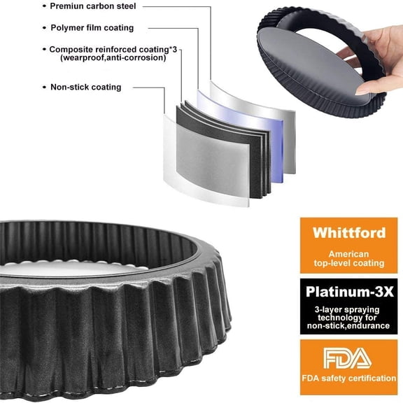 GVDCC-Tart Flan Pie Pan Nonstick Heavy Duty 10 Inch Quiche Cheese Molds With Removable Loose Bottom Fluted