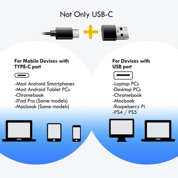 GVDCC -USB-C Earbuds with Mic & USB-A Adapter for Smartphone, iPhone, PC & Mac | USB-C & USB-A Connection, Deep Bass, Magnetic Shell, Compatible with Samsung, Google & iPhone 15/16/17 Smartphones, La