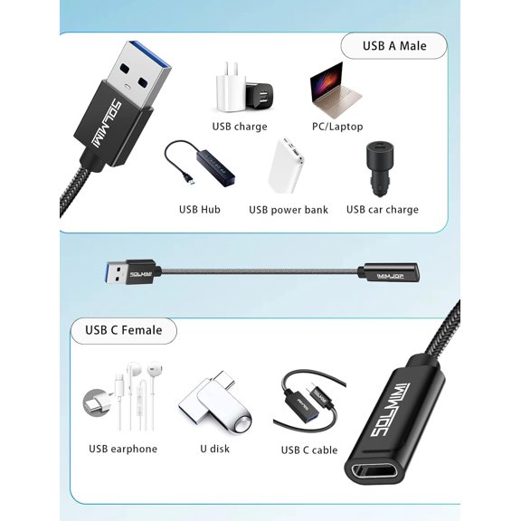GVDCC -USB C Female to USB Male Adapter Cable (7.5 ft) -USBC to USB Adapter with 5Gbps Data Transfer for Laptop, PC, Flash Disk, USB C Headphone